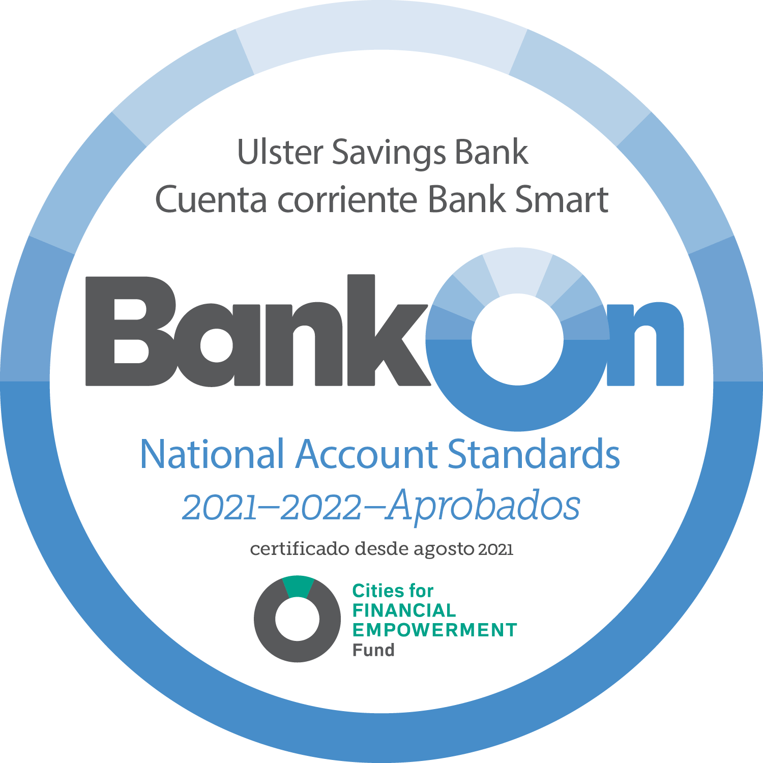 Bank On National Account Standards